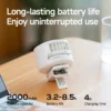 Clip-on Wearable Neck Fan, Portable, 2000mAh, USB, 4-Speed - view 4