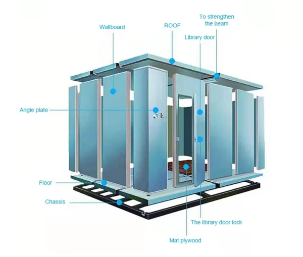 Cold Room Floor Panel, 200mm, Steel, Wall - view 6