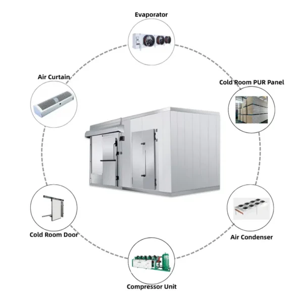 Cold Room Monoblock Refrigerator, 220V, R404A - view 4