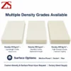Cold Room Sandwich Panel, ZS-TOOL, 150kg/m3, Waterproof