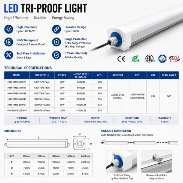 Cold Room Storage, Waterproof, IP65, 8ft, LED - view 2