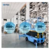 Combo Systems Circulation Heaterchiller, 250, 480V, 13KW - view 5