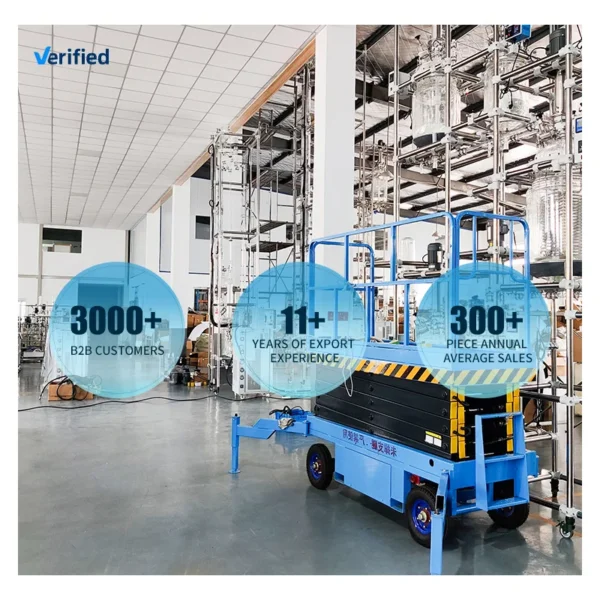 Combo Systems Circulation Heaterchiller, 250, 480V, 13KW - view 5