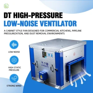 Commercial High Power Ventilator, Centrifugal, CFM