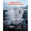Commercial Kitchen Exhaust Fan, 612, CFM, 0.25HP, 180W - view 2