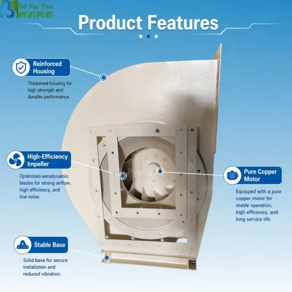 Compact Centrifugal Combustion Fan, 220 V, Corded Electric - view 5