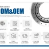 Complement Cylindrical Roller Bearing - view 4