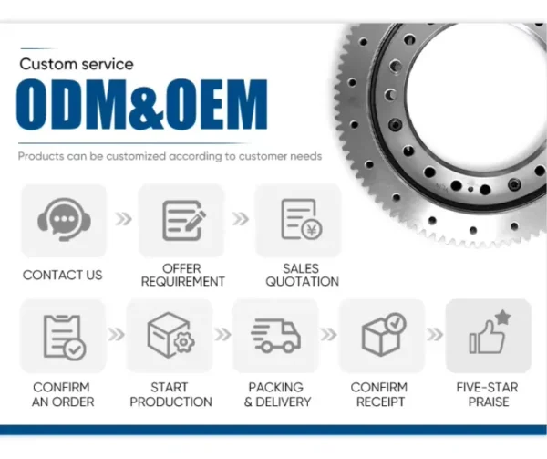 Complement Cylindrical Roller Bearing - view 4