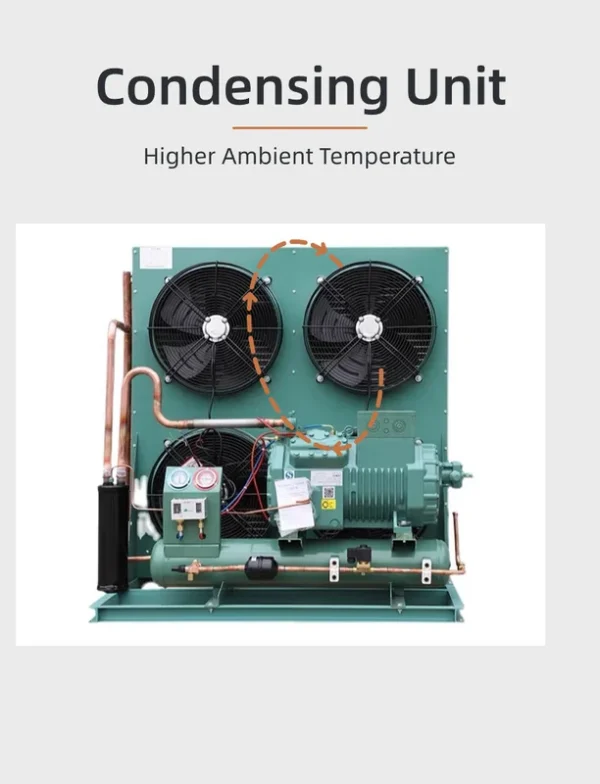 Condensing Unit, 220 V, GOOD - view 2