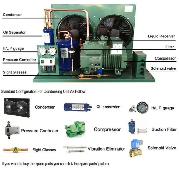 Condensing Unit, 220 V, GOOD - view 5