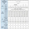 Condensing Unit, 220 V, R-404A - view 5