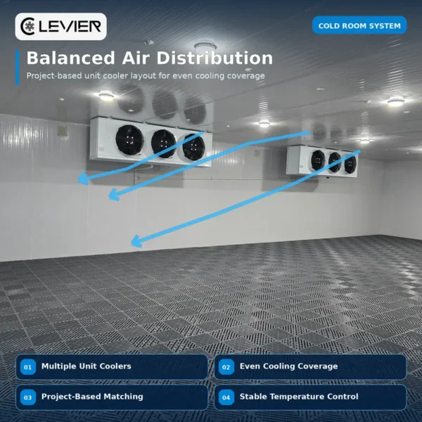 Condensing Unit, 380 V - view 2