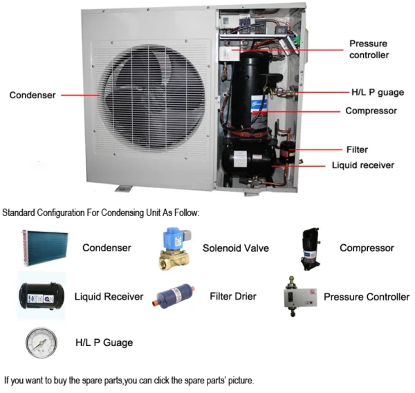 Condensing Unit, 5HP, 10HP, 15HP, Scroll - view 6