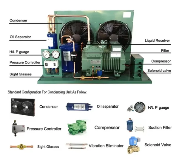 Condensing Unit, 5HP/8HP/10HP/12HP, R-404A - view 3