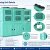 Condensing Unit, 5HP, R404A - view 2