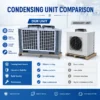 Condensing Unit, R22, R404A, 3HP, 5HP - view 4