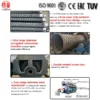 Conditioning Heating System Boiler, 350Kw, 700Kw - view 3