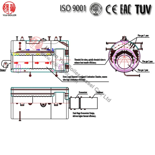 Conditioning Heating System Boiler, 350Kw, 700Kw - view 5