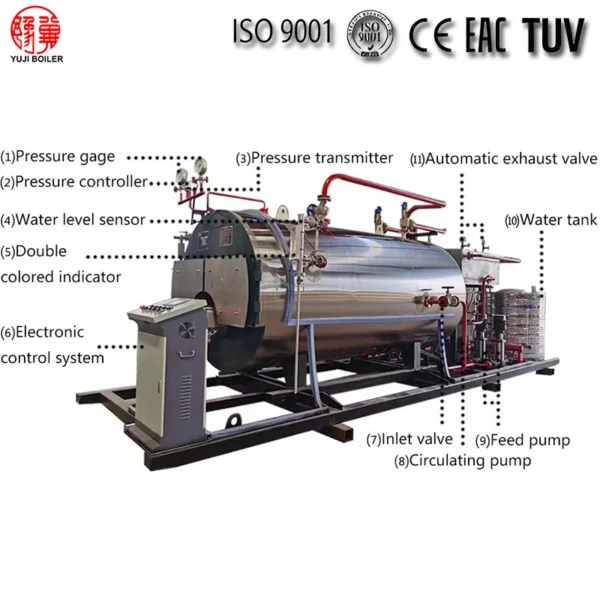 Conditioning Heating System Boiler, 350Kw, 700Kw - view 6