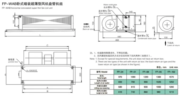 Conditioning Water Duct Fan, 220V, HVAC - view 4