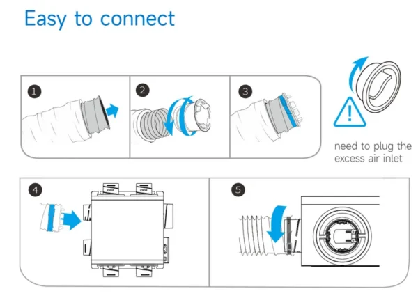 Connectors Vmc Motor, 230V, Centrifugal, 0-725m³/h - view 5