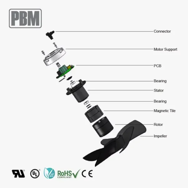 Control Axial Cooling Fan, 350mm, Waterproof, IP55, PWM - view 3