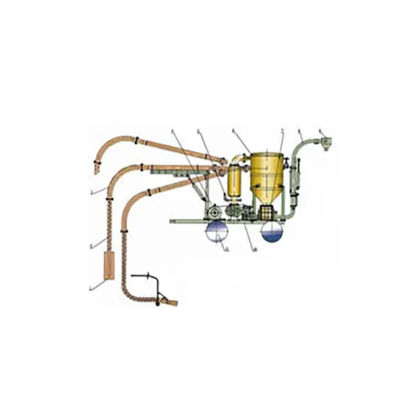 Control Cast Iron Blower, Centrifugal, 380 V, Electric - view 2