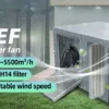 Control Silent Ventilation Fan, 6000, Inline, Centrifugal - view 5