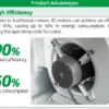 Control Silent Ventilation Fan, Fan-6000, Inline, Centrifugal - view 4