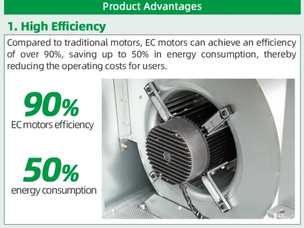 Control Silent Ventilation Fan, Fan-6000, Inline, Centrifugal - view 4