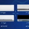 Control Smart Air Conditioner, Wall, 220-240v 50, 2.4Kw-10Kw - view 3
