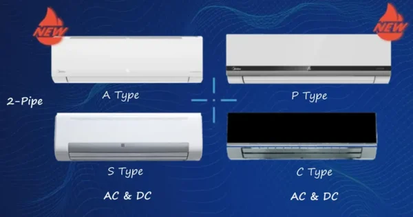 Control Smart Air Conditioner, Wall, 220-240v 50, 2.4Kw-10Kw - view 3