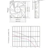 Controller, 9225, 115v, 120v, 220v - view 5