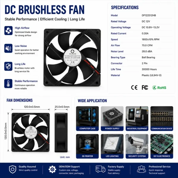 Cooling Fan, 120x120x25mm, Plastic, Axial - view 4