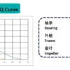 Cooling Fan, 5V, 0.08A, 20x20x06mm, Brushless - view 3