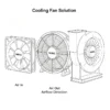 Cooling Fan, 5V, 12V, 48V, 24V - view 2