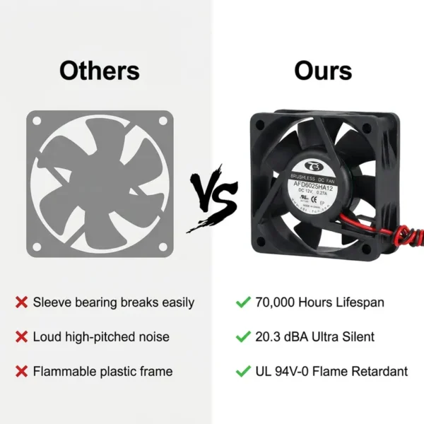 Cooling Fan, 6025, 12V, 24V, 48V - view 4