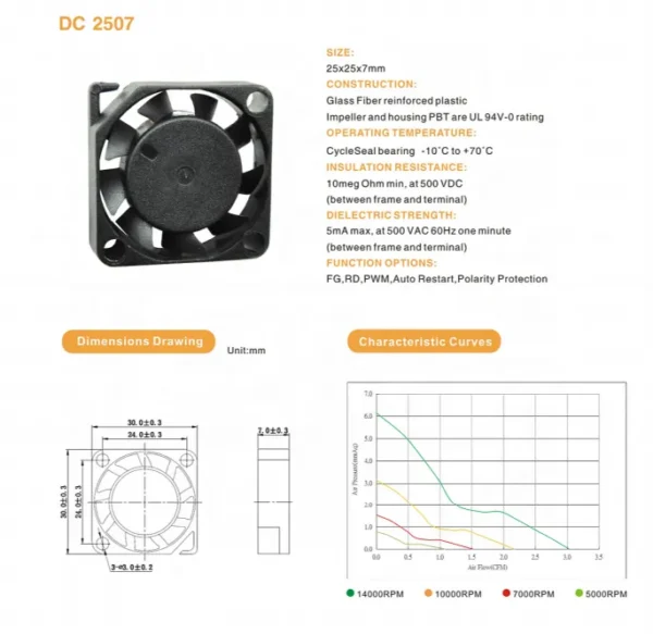Cooling Fan, BRUSHLESS, 5v, 12v, 0.04A - view 5