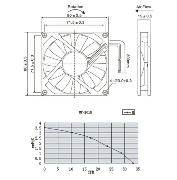 Cooling Fan, Brushless, Axial, 8CM, 8x8x1.5CM - view 6
