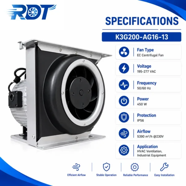 Cooling Fan, K3G200-AG16-13, 230V, 195-277VAC, 450W - view 3