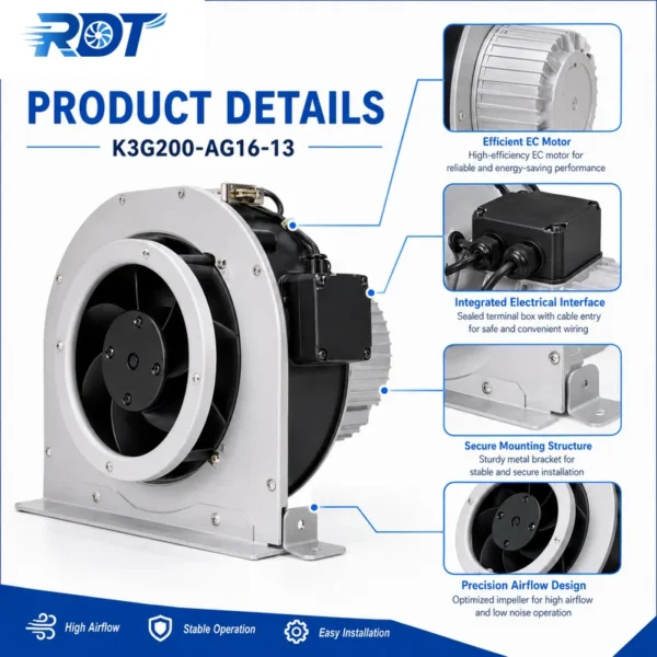 Cooling Fan, K3G200-AG16-13, 230V, 195-277VAC, 450W - view 5