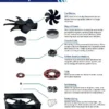 Cooling Fan, POWERYEAR, 5V, 12V, 24V - view 2