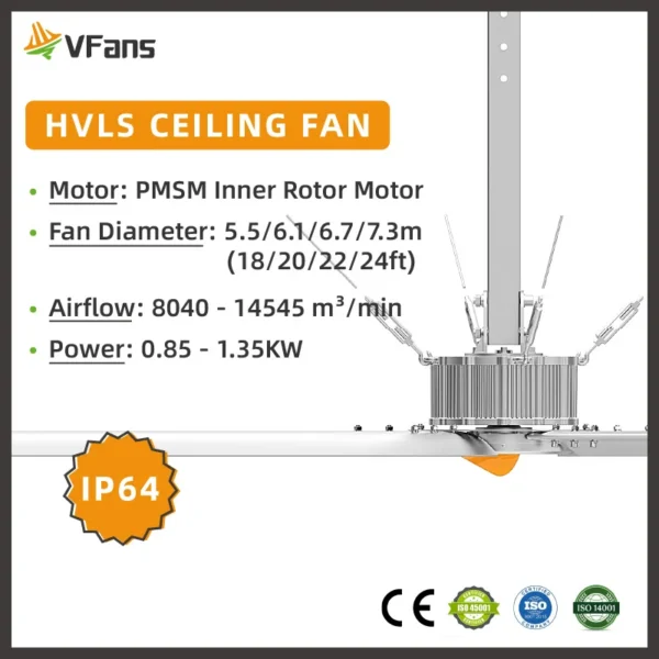 Cooling System Exhaust Fan, Ceiling, HVLS - view 3