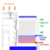 Cooling Tower - view 4