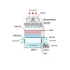 Cooling Tower, 100, 200, 300 - view 5
