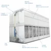 Cooling Tower, 380 V, 11kw - view 4