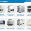 Cooling Tower, 380 V, 400 W - view 6