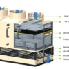 Cooling Tower, 380V, 15kW - view 6