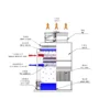 Cooling Tower, CTI, 220 V, 100 W - view 5