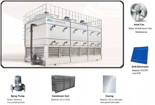 Cooling Tower, CTI, HVAC - view 6